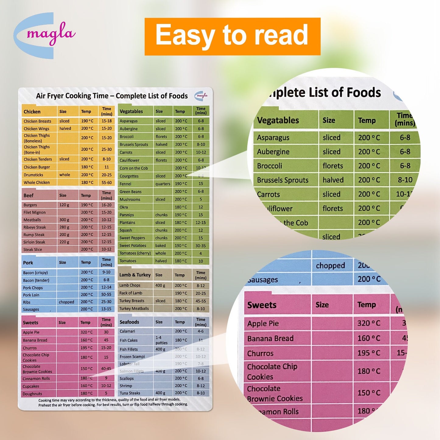 UK air fryer cooking times: Magnetic Cheat Sheet by Magla