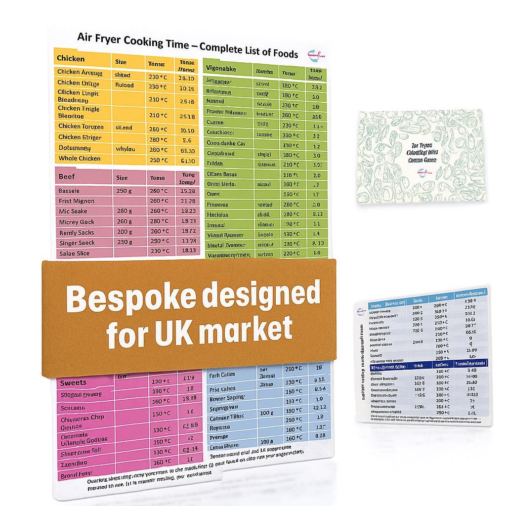 UK air fryer cooking times: Magnetic Cheat Sheet by Magla