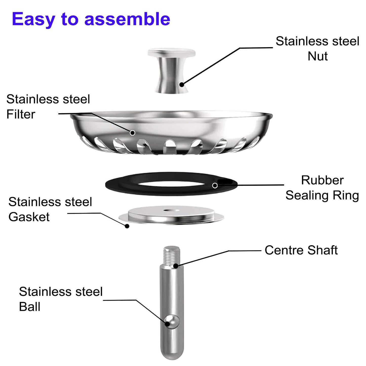 Kitchen Sink Strainer Plug: Stainless Steel Drain Cover (78mm) (1-2 Pack)